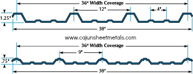 Steel Roofing Panels